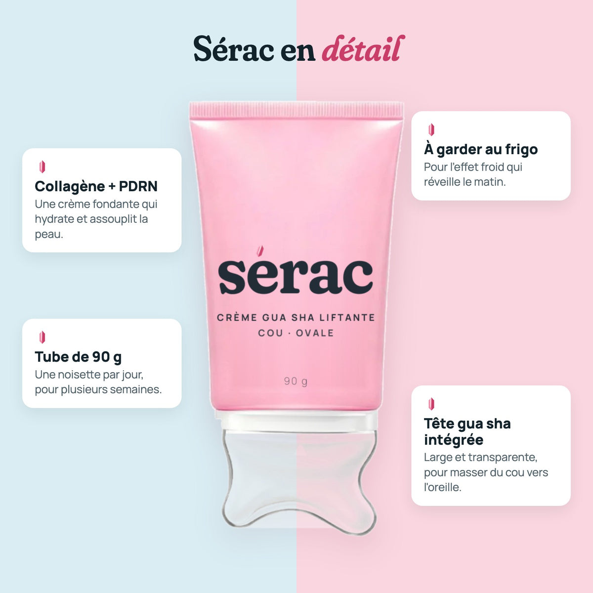 Sérac en détail : crème collagène et PDRN, tube de 90 g, tête gua sha intégrée, à garder au frigo